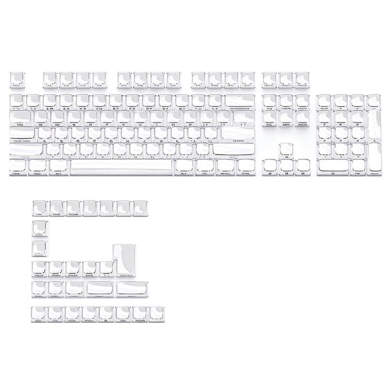 Zestaw mechanicznych klawiszy  – Desk Setup Height recenzja i cena