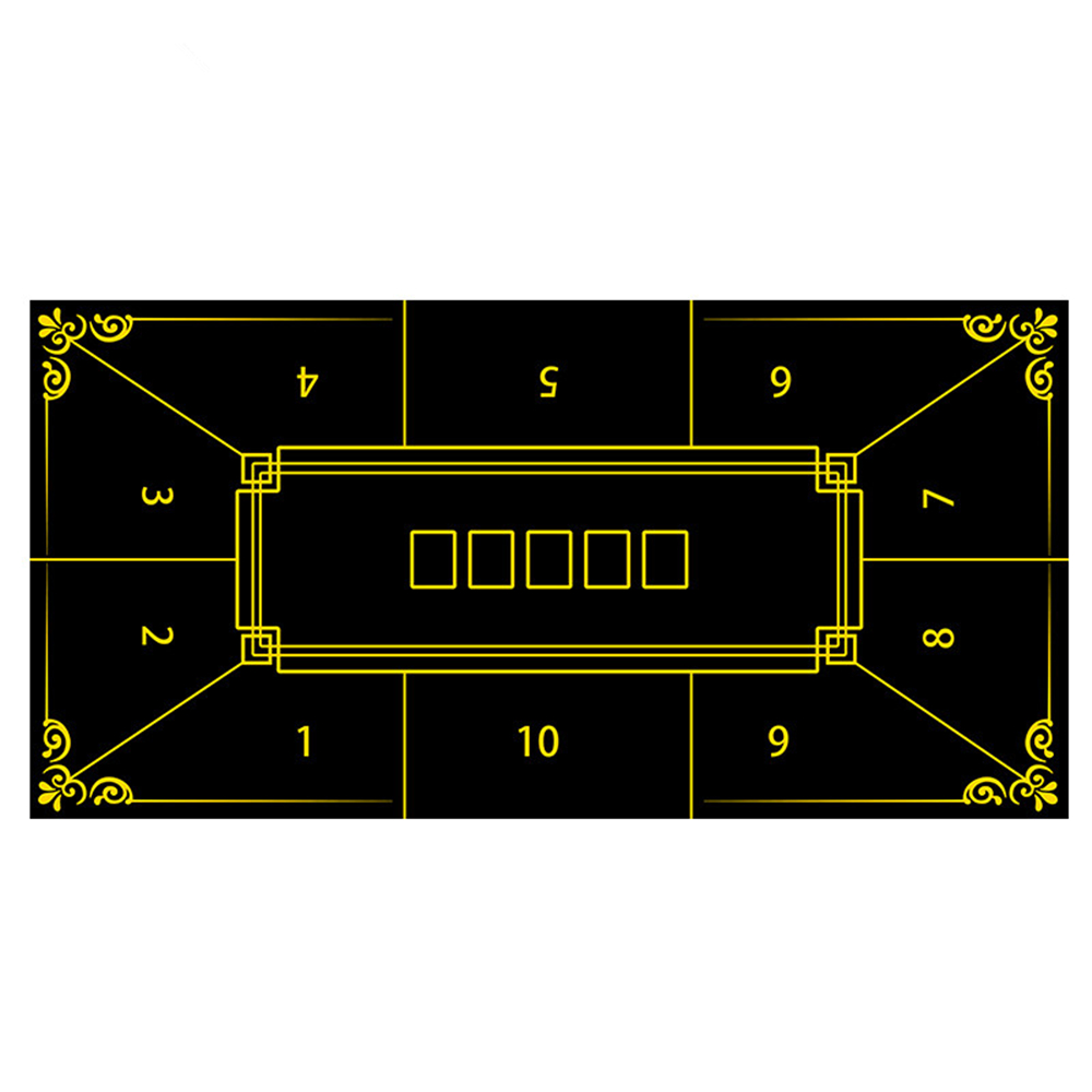 Gruba gumowa mata na stół do p – Rubber Mat Desk recenzja i cena