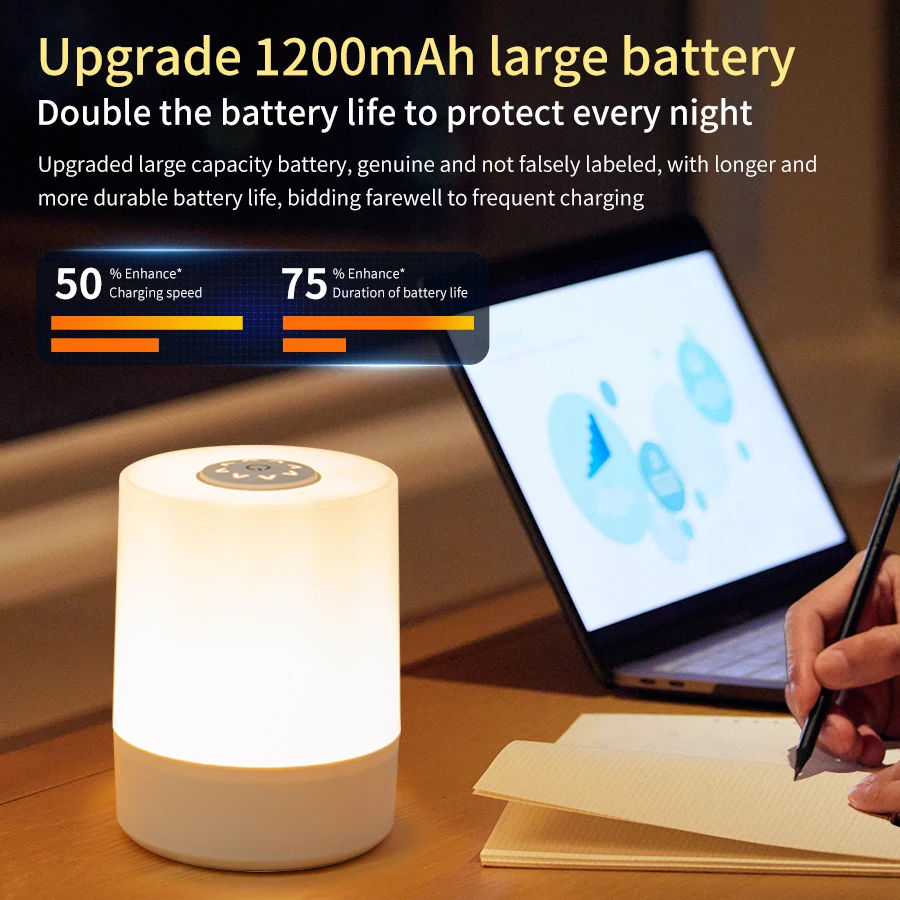 Nocne lampki nocne LED Touch M – Desk Setup Gadgets recenzja i cena