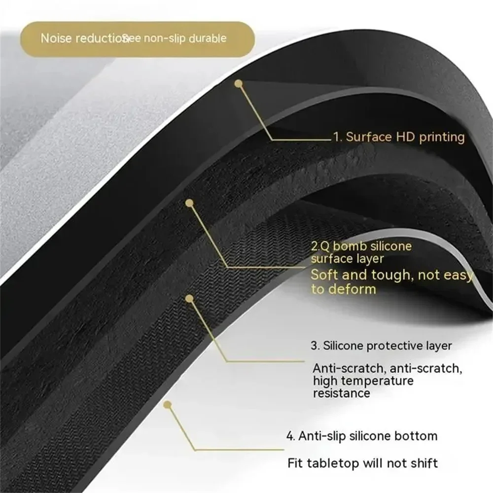 Wysokiej jakości gruba gumowa  – Rubber Mat Desk recenzja i cena